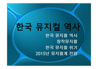 한국 뮤지컬 역사 (1930~2015) 총정리