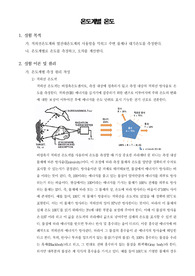 [열역학실험]온도계별 온도