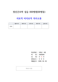 정신간호학 실습 및 인간관계 의사소통 치료적 비치료적 의사소통 자료 (9일 분량)