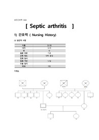 성인간호학 실습 케이스 화농성 관절염 (간호력, 질병기술, 투약, 특수치료, 간호과정 3개)