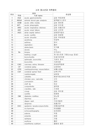 소아청소년과 의학용어