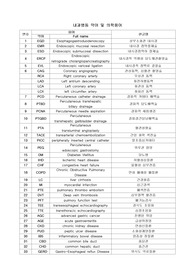 내과 의학용어