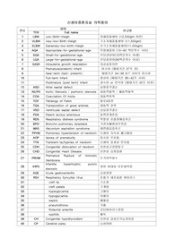 신생아중환자실의학용어