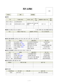 차의과학대학교 약학대학 약학과 자기소개서(합격자소서)