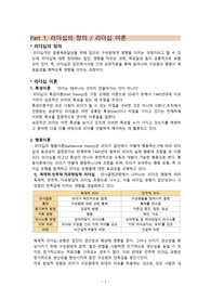 간호학과 간호관리학 리더십 이론 요약,분석, 수간호사 리더십, 나의 리더십(특성이론,행동이론,상황이론,새로운리더십이론)