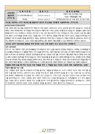 자기소개서 대외활동 합격용