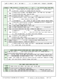 생돔감있는 학생 배움활동중심 수업용 세계사 학습지(르네상스-산업혁명)