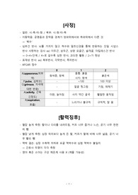 간호사필기, 간호사 병원 취업 간호학전공 필기자료