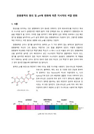 완충용액의 원리 및 pH에 변화에 따른 지시약의 색깔 변화