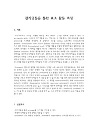 전기영동을 통한 효소 활동 측정