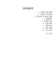 간호관리학실습/케이스/사례보고서