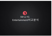 SM vs YG Entertainment 비교분석