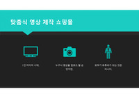 [A+ 과제] 사업계획서 - 신규 유튜버를 위한 영상스튜디오 사업계획서