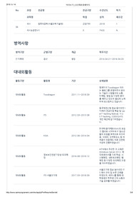 삼성 공개채용 자기소개서 및 합격 리포트 (삼성 3급 공채 합격 파일)