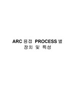 ARC용접 PROCESS별 장치 및 특성