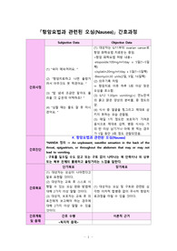 항암요법과 관련된 오심 간호과정