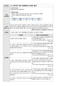 불안 간호진단, 불안 케이스스터디