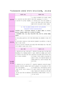 기관내삽관과 관련된 의사소통장애 간호진단, 간호과정
