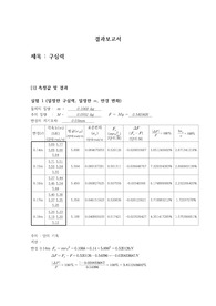 아주대학교 물리학실험1 실험3 결과보고서 구심력