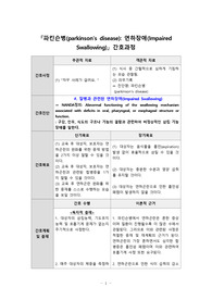 파킨슨병 연하장애 간호과정