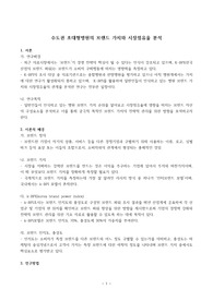 ((래포트)) 수도권 초대형병원의 브랜드 가치와 시장점유율 분석 - k-BPI,  Big5병원 중심