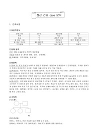 정신간호 case 분석 (자폐아동)