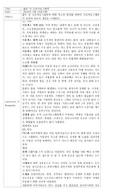 [실험레포트]얇은 막 크로마토그래피