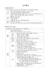 간호사를 위한 진단검사-혈액검사, 소변검사, 대변검사, 객담검사 등