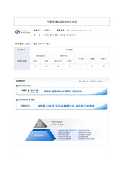 2020년 부천성모 졸예자 필기시험 자료(19년도 합격자 자료입니다)
