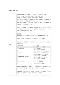 위장관질환약물 [제산제, PPI, H2 Blocker] 자세한 설명과 약물상호작용포함