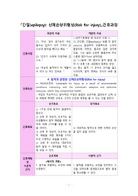 간질 간호진단 신체손상위험성 간호과정