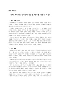 [독후감][최우수독후감][과학독후감] '화학 교과서는 살아있다'를 읽고 쓴 독후감으로 화학이 우리 일상생활과 얼마나 밀접한 관련이 있는지 이 글을 통해 알 수 있을 것입니다.