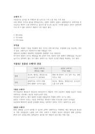 오메가 3에 대하여