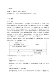 PMMA현탁중합예비레포트