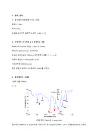 PMMA현탁중합결과레포트