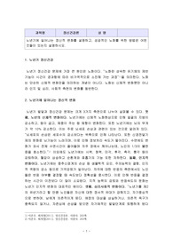 [정신건강론]노년기에 일어나는 정신적 변화를 설명하고, 성공적인 노화를 위한 방법은 어떤 것들이 있는지 설명하시오.