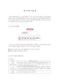 노숙인 시설의 현황과 한계점 및 개선방안