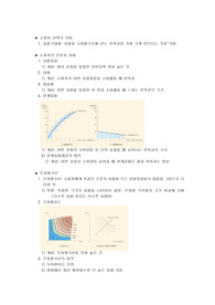 A+경제학원론(이준구, 이창용)- 소비자이론 개념 정리(p.93~123)