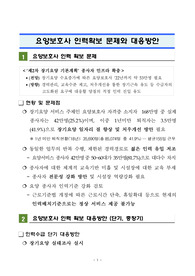 요양보호사 인력확보 문제와 대응방안