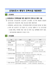 요양보호사 중장기 인력수급 대응방안-요양보호사 인력확보를 위한 중장기적 인력수급 계획 수립