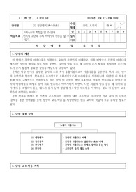 [국어학습지도안][청산별곡학습지도안] 국어, 문학 청산별곡 학습지도안(수업교안,수업지도안 세안)입니다. 동료장학, 연구수업, 수업연구, 행복장학, 상호장학 등에 유용하게 사용할 수 있습니다. 교사가 할 말을 시나리오형식으로 꾸며서 교사는 교안만 보고 그대로 읽으시면 됩니다. 형성평가까지 완벽하게 첨부되어 있습니다.