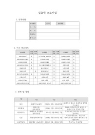 [다 퍼준다! A+] 지역아동센터 실습일지 사회복지사(160시간), 실습생 프로필, 실습 목표(실습시간 160시간, 20일) 지역아동센터 실습일지