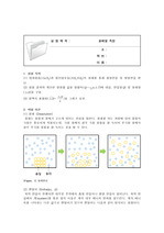 용해열 측정-예비레포트