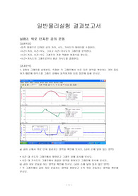 수직 방향으로 던져진 공의 운동(결과 보고서)