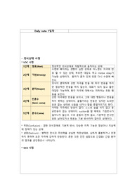 [MICU] 내과계 중환자실 데일리노트
