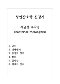 성인간호학 - 신경계 [세균성 수막염의 치료와 간호] 깔끔하게 요약 정리!! 케이스스터디 문헌고찰 활용GOOD◀