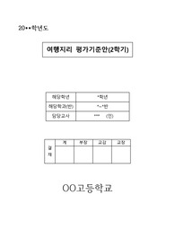 [교과 평가기준안] &#039;여행지리&#039; 교과 평가기준안입니다. 학기초 바쁘신 분들을 위해 작성해 보았습니다. 많은 참고가 될 것입니다.