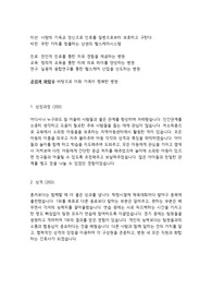 이화여자대학교병원 자소서, 이대의료원 자기소개서, 이화의료원 합격 자소서