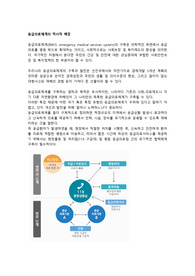 응급의료체계의 역사적 배경 정리