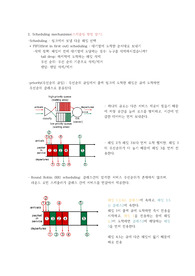 컴퓨터 네트워킹 하향식 접근 ch.4 시험자료 컴퓨터 네트워킹 하향식 접근 Ch.4 시험자료